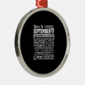 生まれ9月の《星座》乙女座おもしろい誕生日 メタルオーナメント (右)