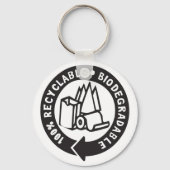 生分解性キーチェーン キーホルダー (裏面)