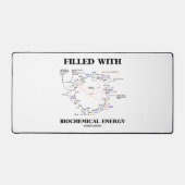 生化学的エネルギーのクレブスサイクルユーモアでいっぱいである デスクマット (正面)