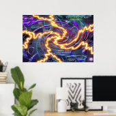 生化学 ポスター (ホームオフィス)