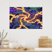 生化学 ポスター (キッチン)