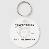 生化学(Krebs Cycle)によって動く キーホルダー (正面)