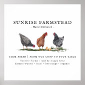 生卵を養殖する |かわいいモノグラム ポスター (正面)