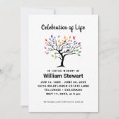 生命お祝い |モダン葬式の色ツリー 招待状 (正面)