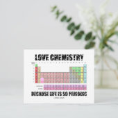 生命が周期的だからこそ愛の化学 ポストカード (スタンド正面)