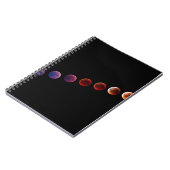 生命のよう太陽のな系の惑星 ノートブック (左側)