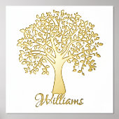 生命のパーソナライズされた木 箔ポスター (正面)