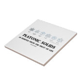 生命のフルーツから得られる精神的な固体 タイル (側面)