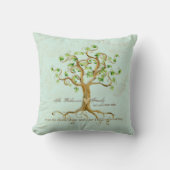 生命のルーツの渦巻きツリーパーソナライズされたファミリーギフト クッション (正面)