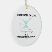 生命の幸福は平衡の問題です セラミックオーナメント (右)