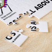 生命の復号は遺伝学の全てである ジグソーパズル (側面)