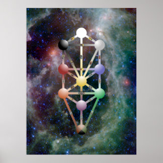 生命の木カバラ ポスター