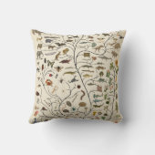 生命の木 クッション (裏面)