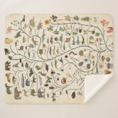 生命の木 シェルパブランケット (正面(横))