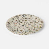 生命の木 ペーパープレート (アングル)