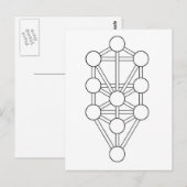 生命の木 ポストカード (正面/裏面)