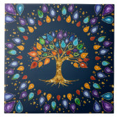 生命の木 – Geode Agate 離れ タイル (正面)