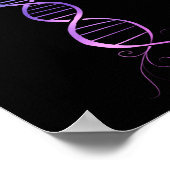 生命の木DNAストランド系図学ツリー ポスター (角)