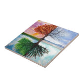 生命の樹 タイル (側面)