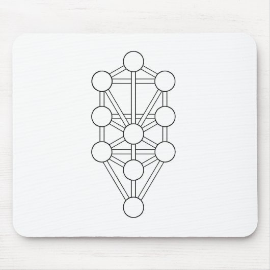 生命の樹 マウスパッド (正面)