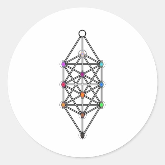 生命の樹 ラウンドシール (正面)