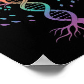 生命の樹 DNA 、生物学の先生、科学の先生 ポスター (角)