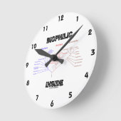 生命の系統樹の内部の生薬 ラウンド壁時計 (傾斜)