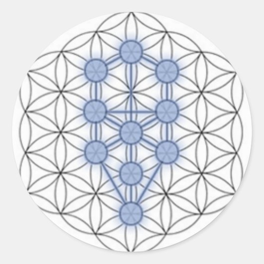 生命の花と生命の木。 ラウンドシール (正面)