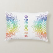 生命の花 |マンダラ |チャクラ |白 アクセントクッション (裏面)