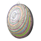 生命の輪 ダーツボード (正面右)