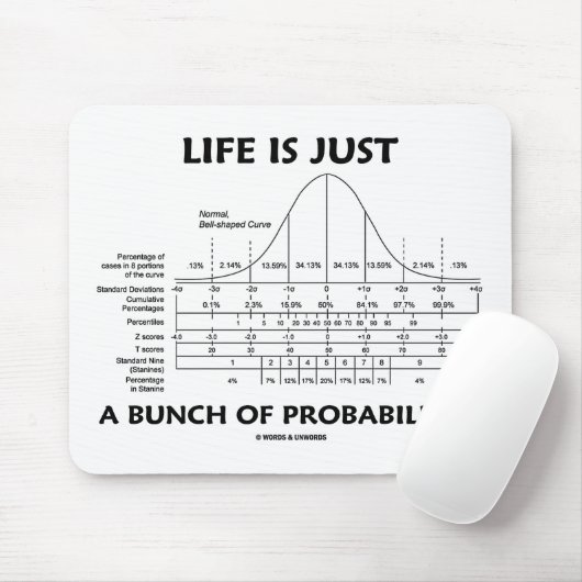 生命はです確率(Statsのおもしろい)のちょうど束 マウスパッド (マウス)