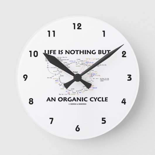 生命はサイクルオーガニックに過ぎない ラウンド壁時計 (正面)