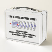生命はドップラー効果波の物理ユーモアのようなものである メタルランチボックス (裏面)