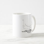 生命は一連の経済及び不経済です コーヒーマグカップ (正面右)