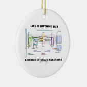 生命は一連の連鎖反応です セラミックオーナメント (右)