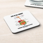 生命は内臓を持っていることの提示について完全にです コースター (左側)