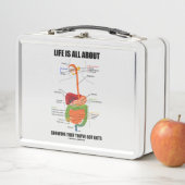 生命は内臓を持っていることの提示について完全にです メタルランチボックス (インサイチュ)