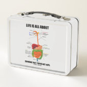 生命は内臓を持っていることの提示について完全にです メタルランチボックス (裏面)