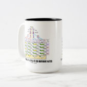 生命は分離された独立者です ツートーンマグカップ (正面左)