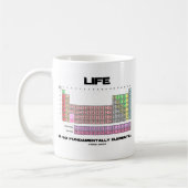 生命は基本的に元素周期表である コーヒーマグカップ (左)