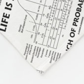 生命は確率の統計量のちょうど束です フリースブランケット (角)