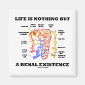 生命は腎臓外在に過ぎない マグネット (正面)