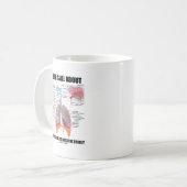 生命は自由に呼吸できることについて完全にあります コーヒーマグカップ (正面左)