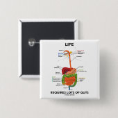 生命は要求します内臓(消化系)の多くを 缶バッジ (正面&裏面)