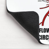 生命はWillis (健康)の私の円を貫流します マウスパッド (コーナー)