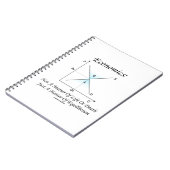 生命や死の均衡の問題ではない経済学 ノートブック (左側)