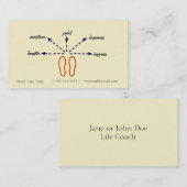 生命コーチの名刺 名刺 (正面/裏面)