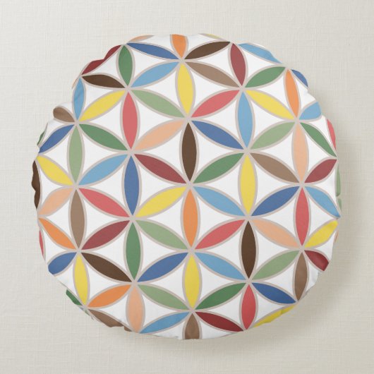 生命レトロ色の大きいパターンの花 ラウンドクッション (正面)