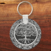 生命力樹 キーホルダー (正面)