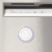 生命図の系統樹 マグネット (インサイチュ (食洗機))